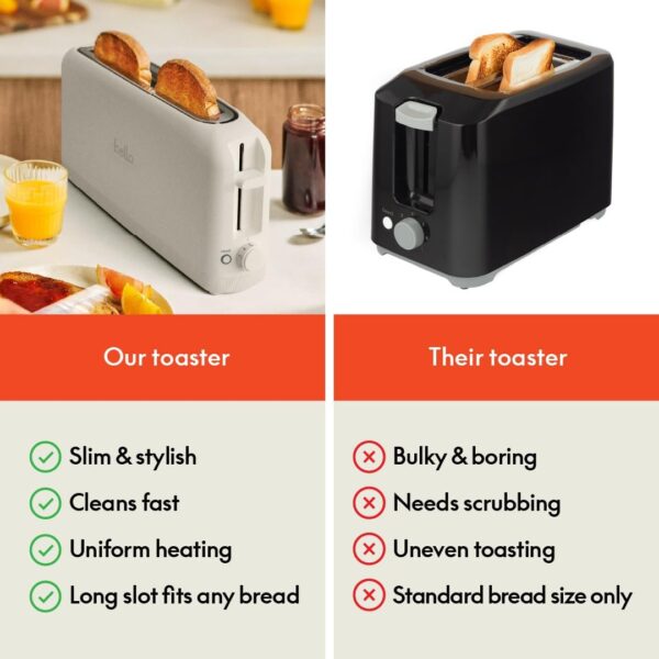 bella 2 Slice Slim Toaster, Fits-anywhere™ Kitchenware, 6 Setting Shade Control with Reheat & Cancel Buttons, Removable Crumb Tray, 10” Long Slot, Anti Jam & Auto Shutoff, 900...